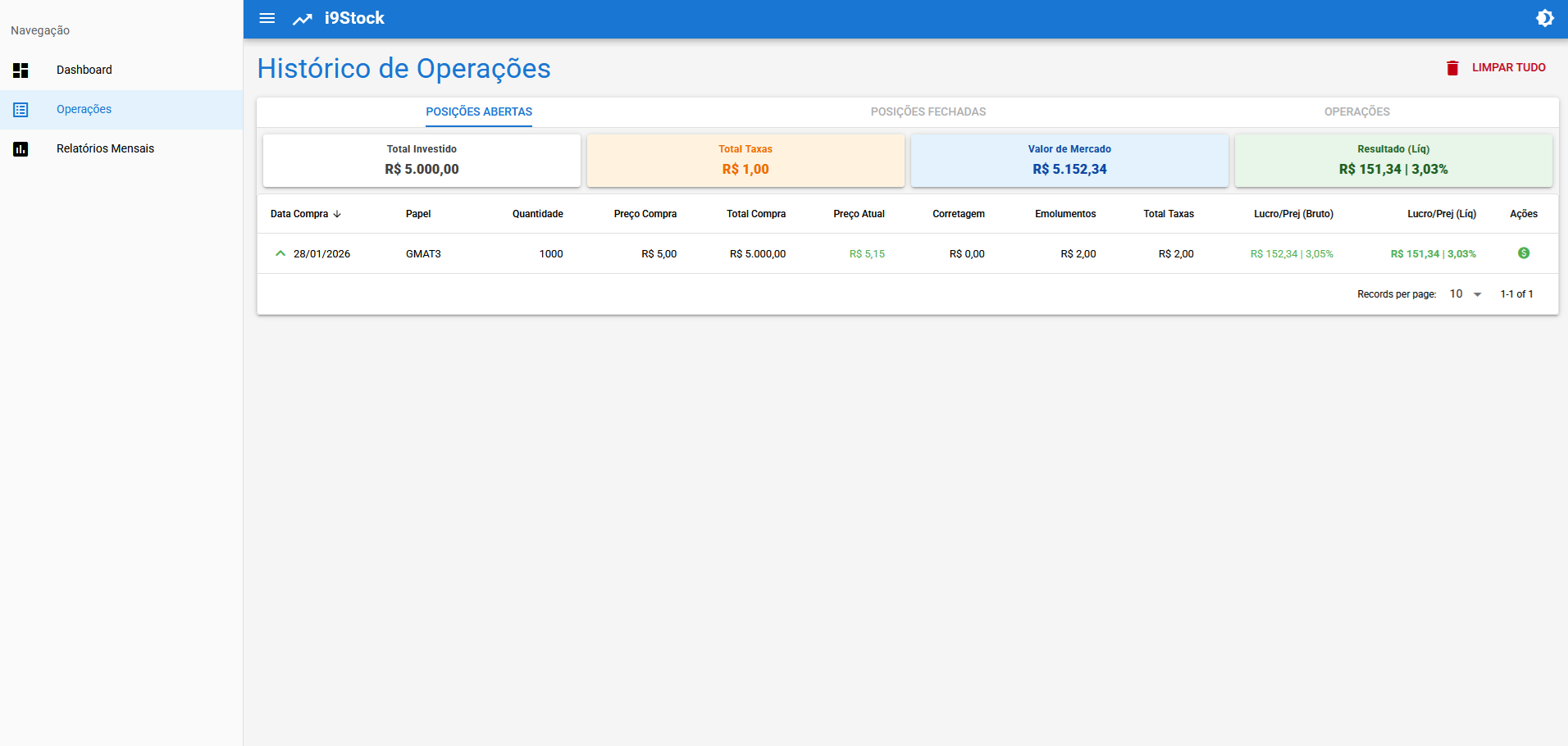 Tela de posições abertas do i9Stock